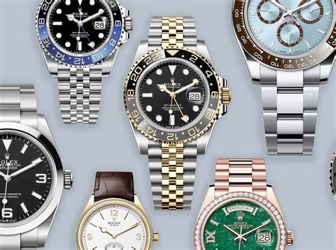 rolex high copy prices